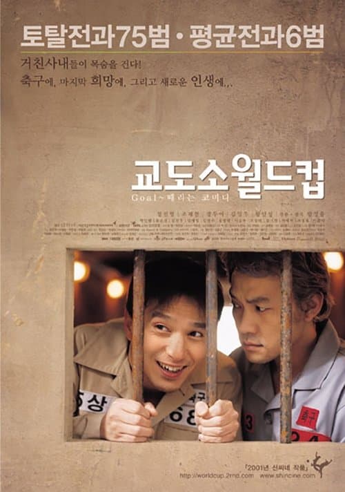 Prison World (2001) - Movie
